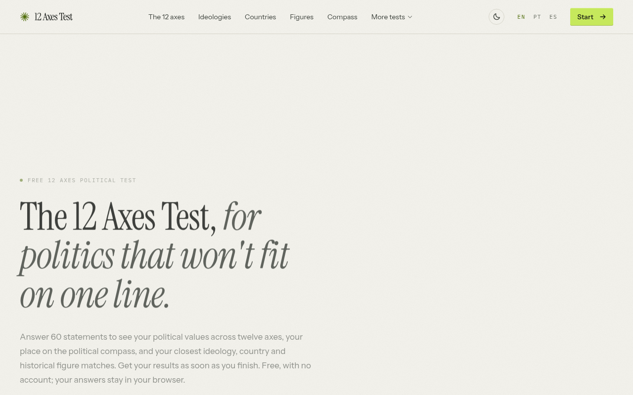 12 Axes Test