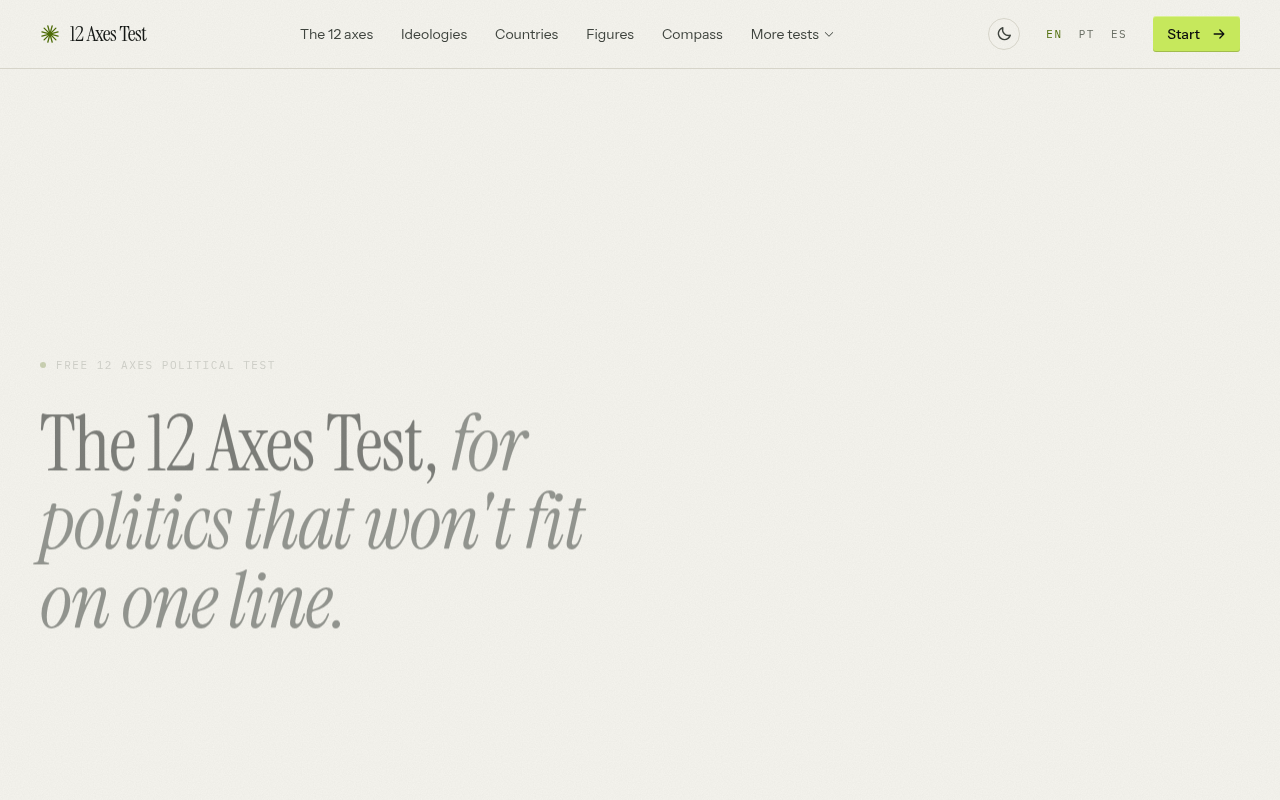 12 Axes Test