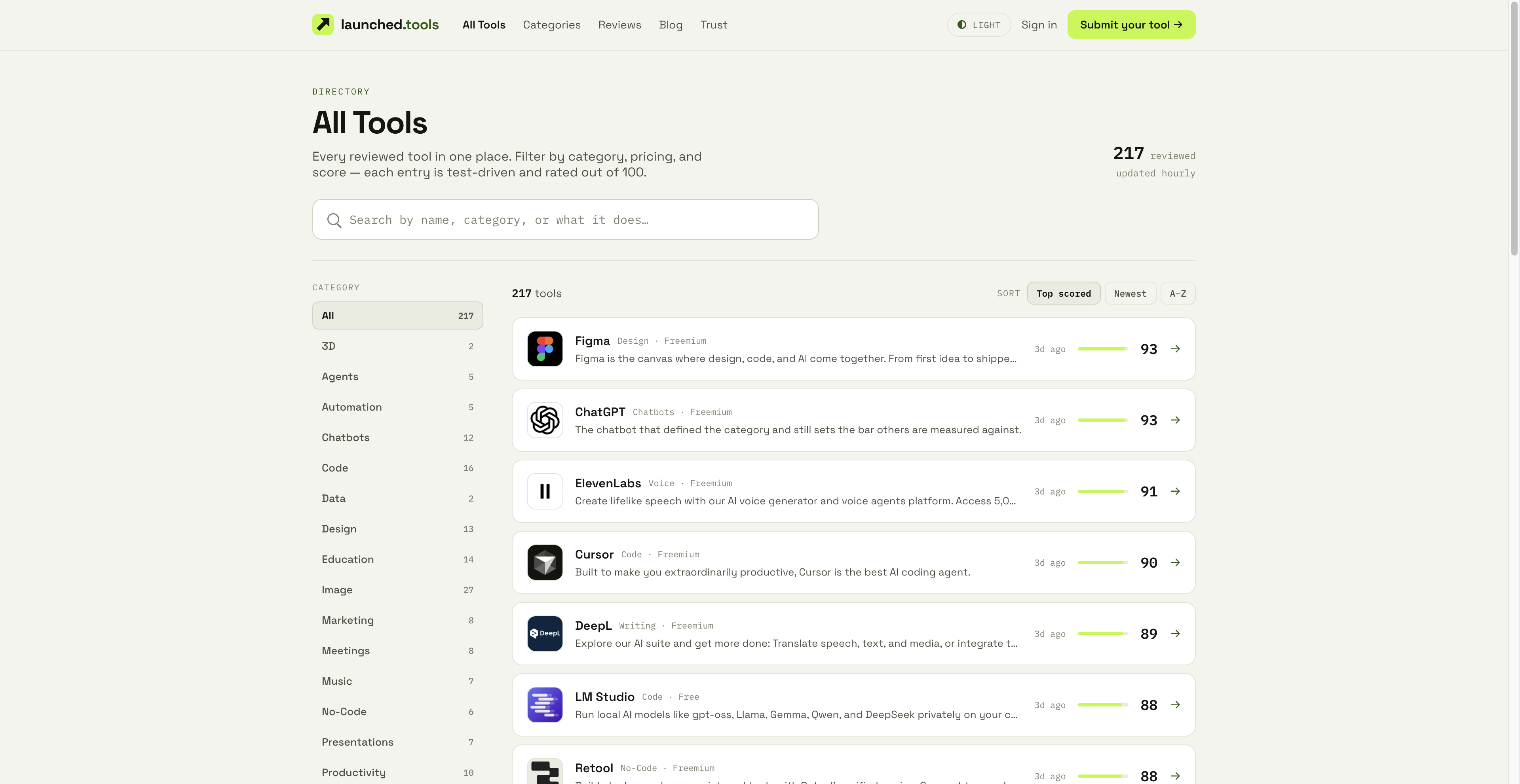 Launched Tools