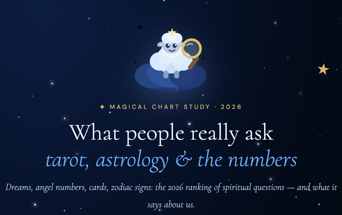 Magical Chart