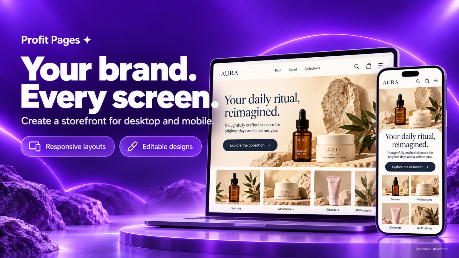 Profit Pages- AI Store Builder For Shopify