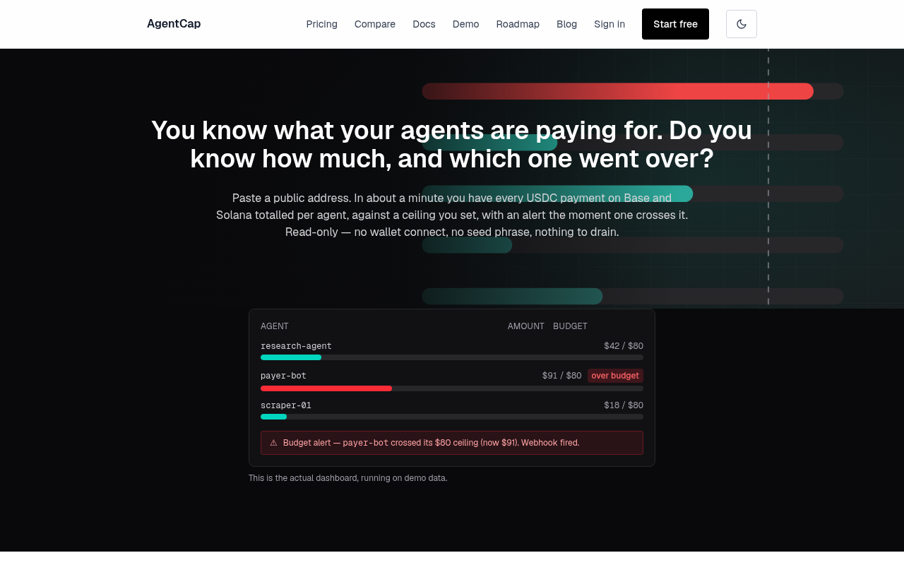 AgentCap