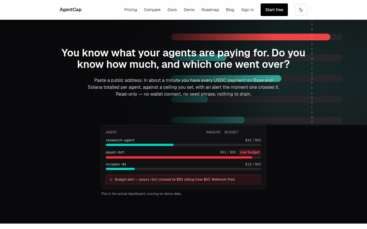 AgentCap