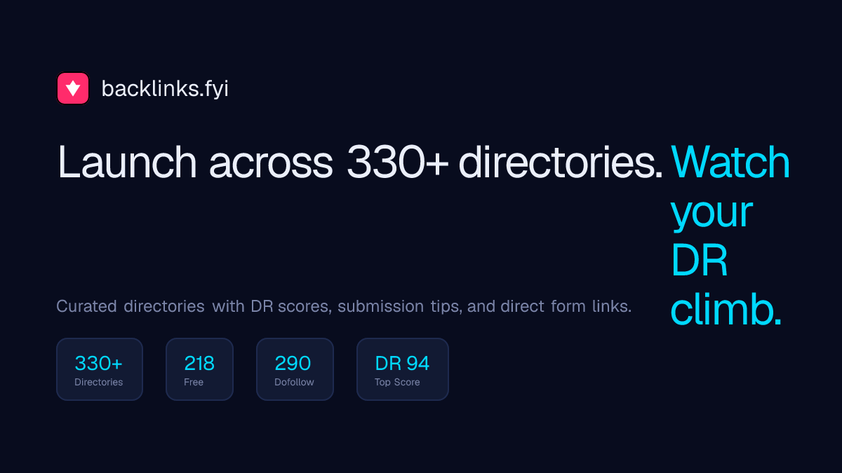 backlinks.fyi