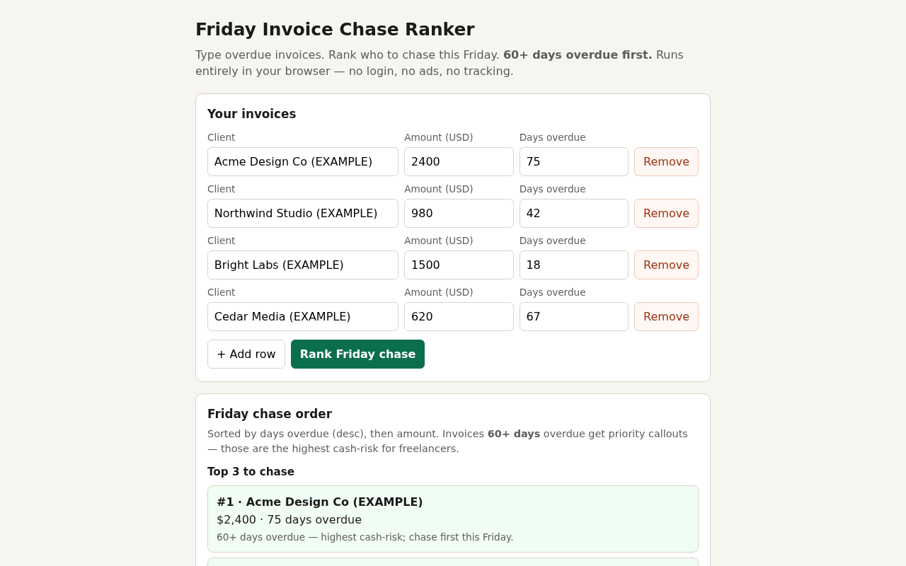 Friday Invoice Chase Ranker