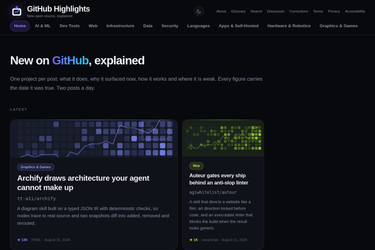 GitHub Highlights