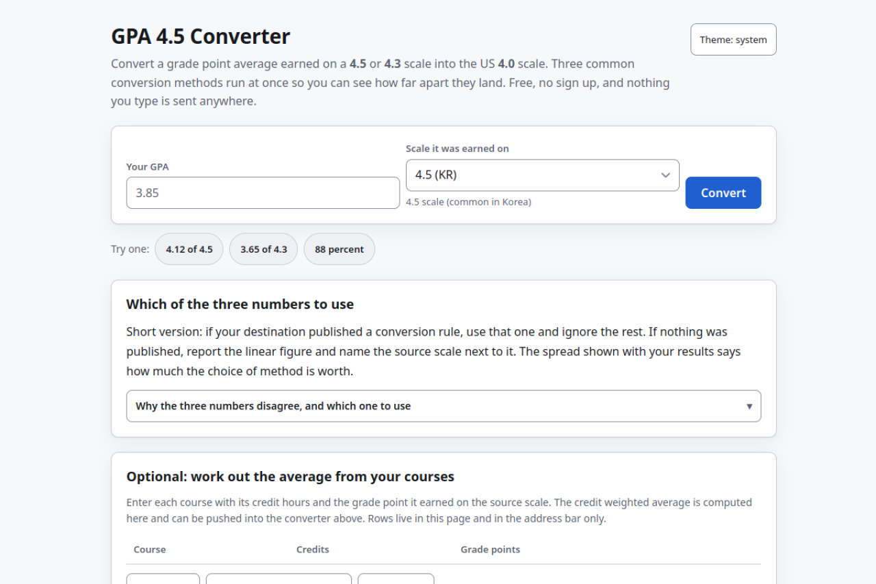 GPA 4.5 Converter