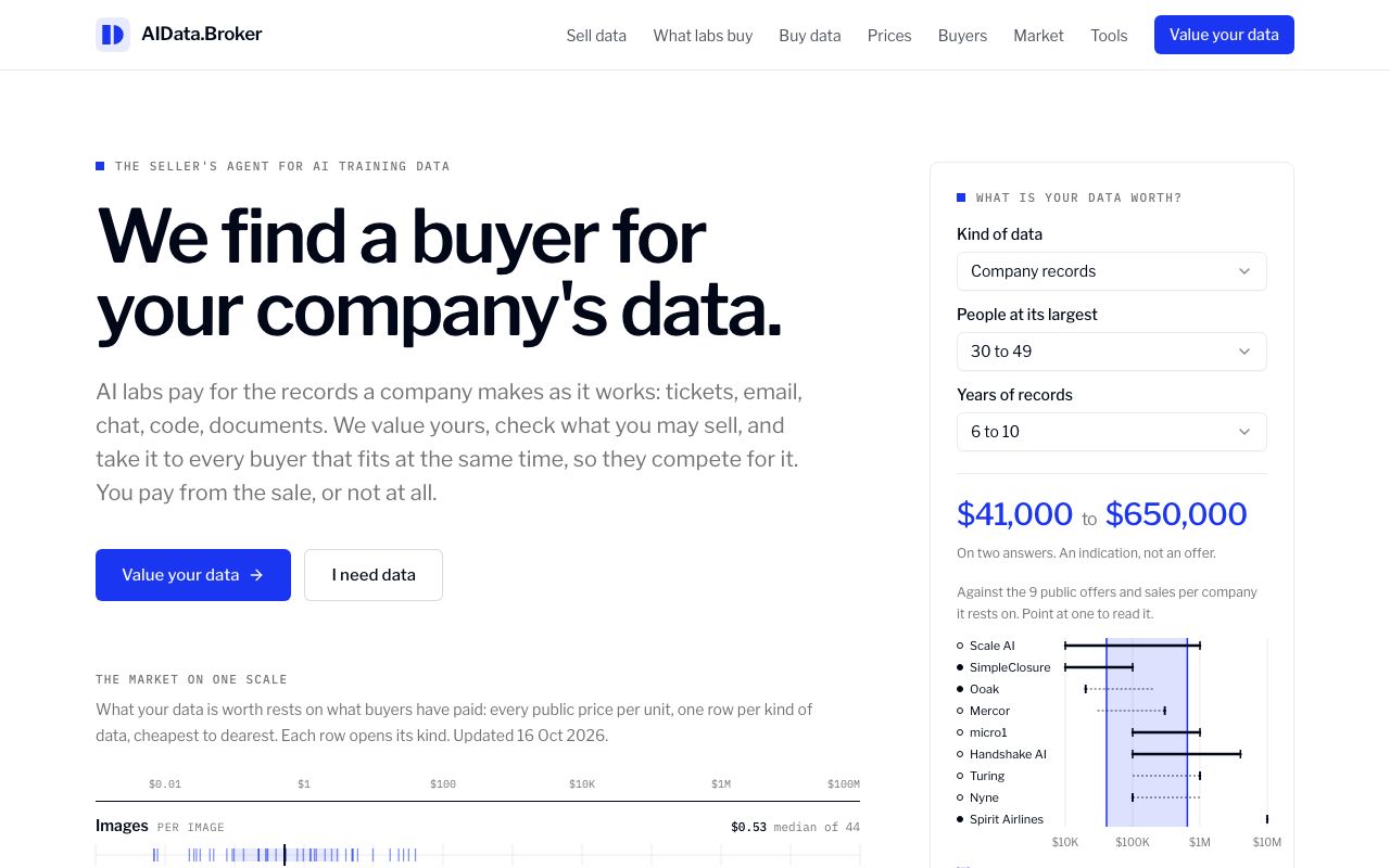 AIData.Broker