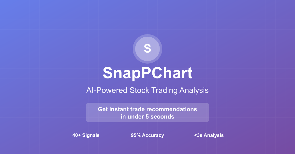 SnapPChart