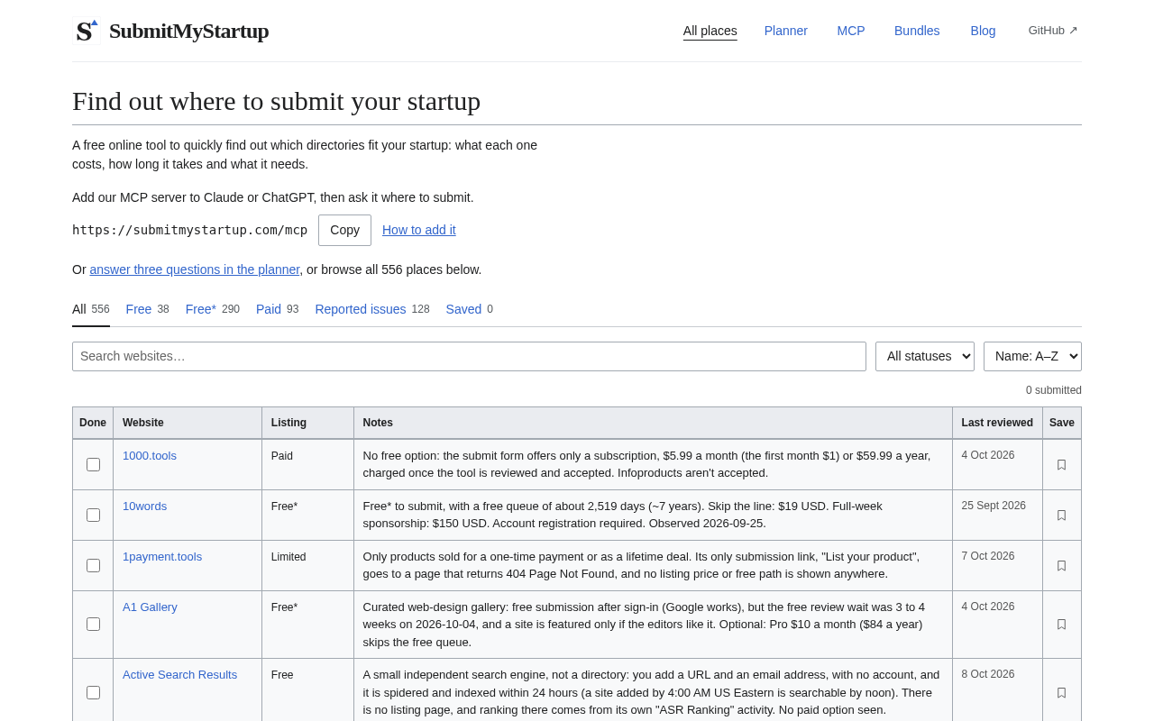 SubmitMyStartup