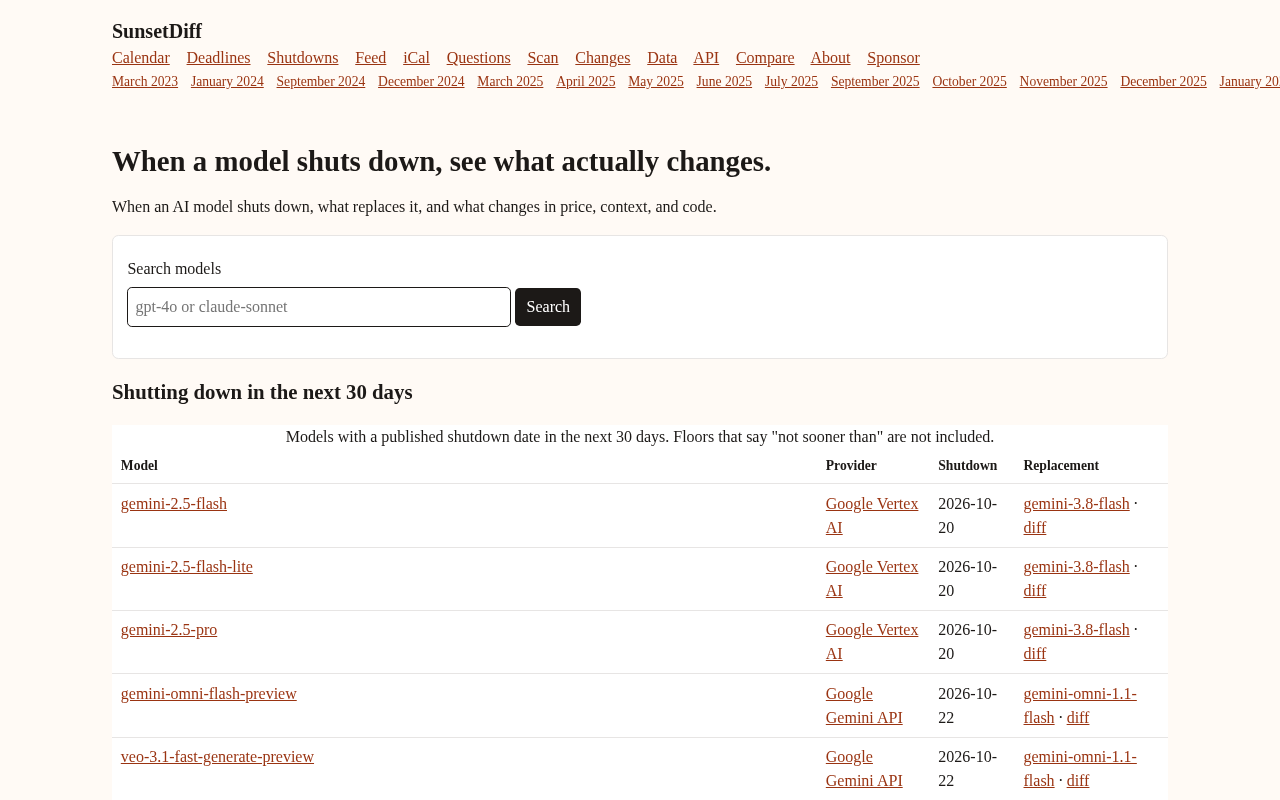SunsetDiff