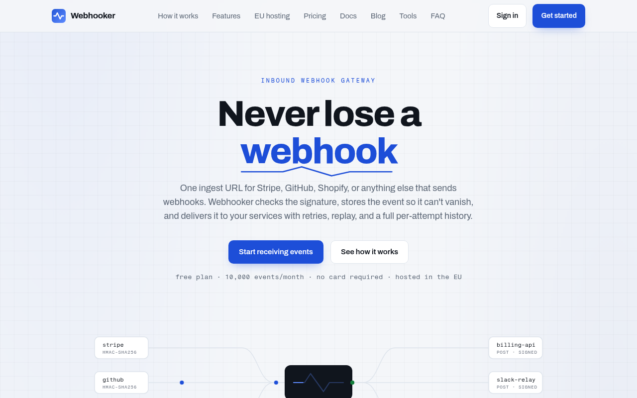 Webhooker